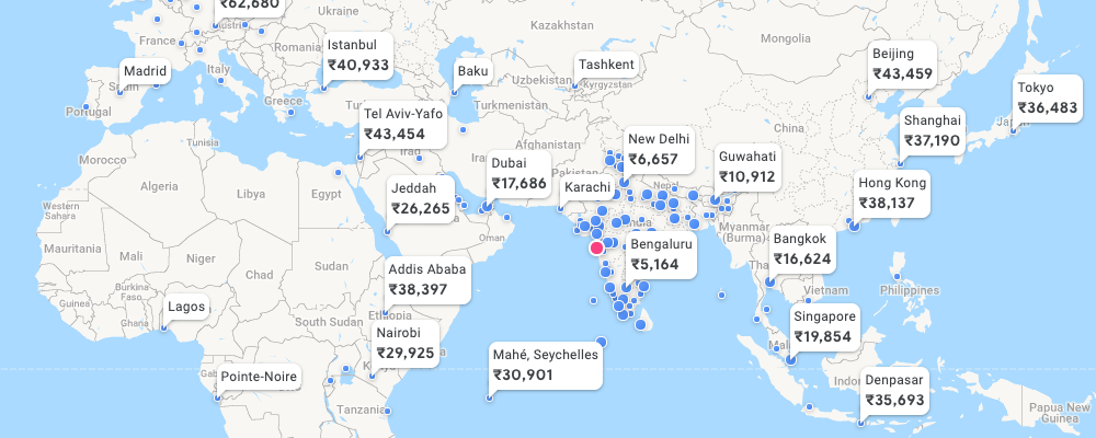 identifying ticket price