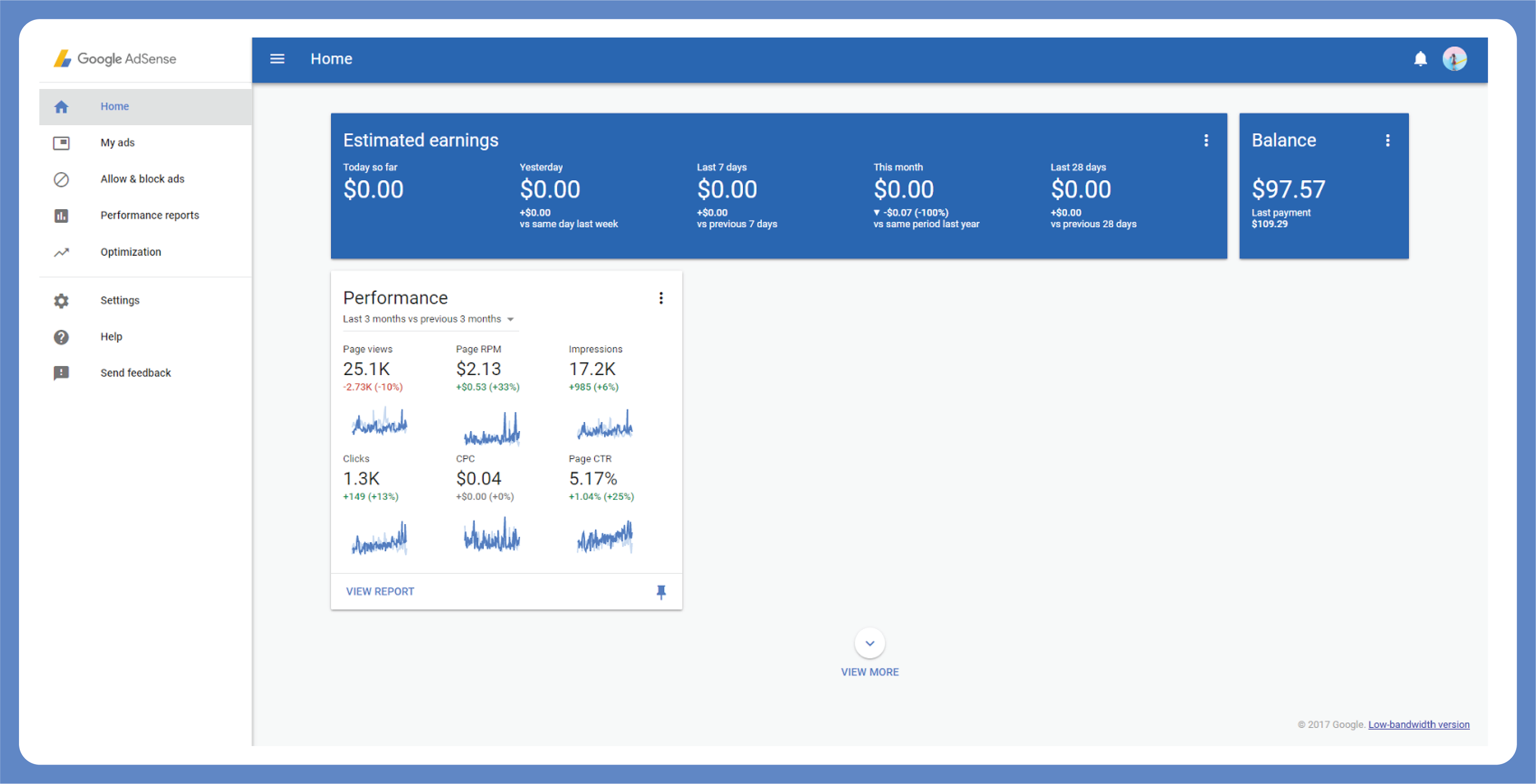 Creating Adsense Account