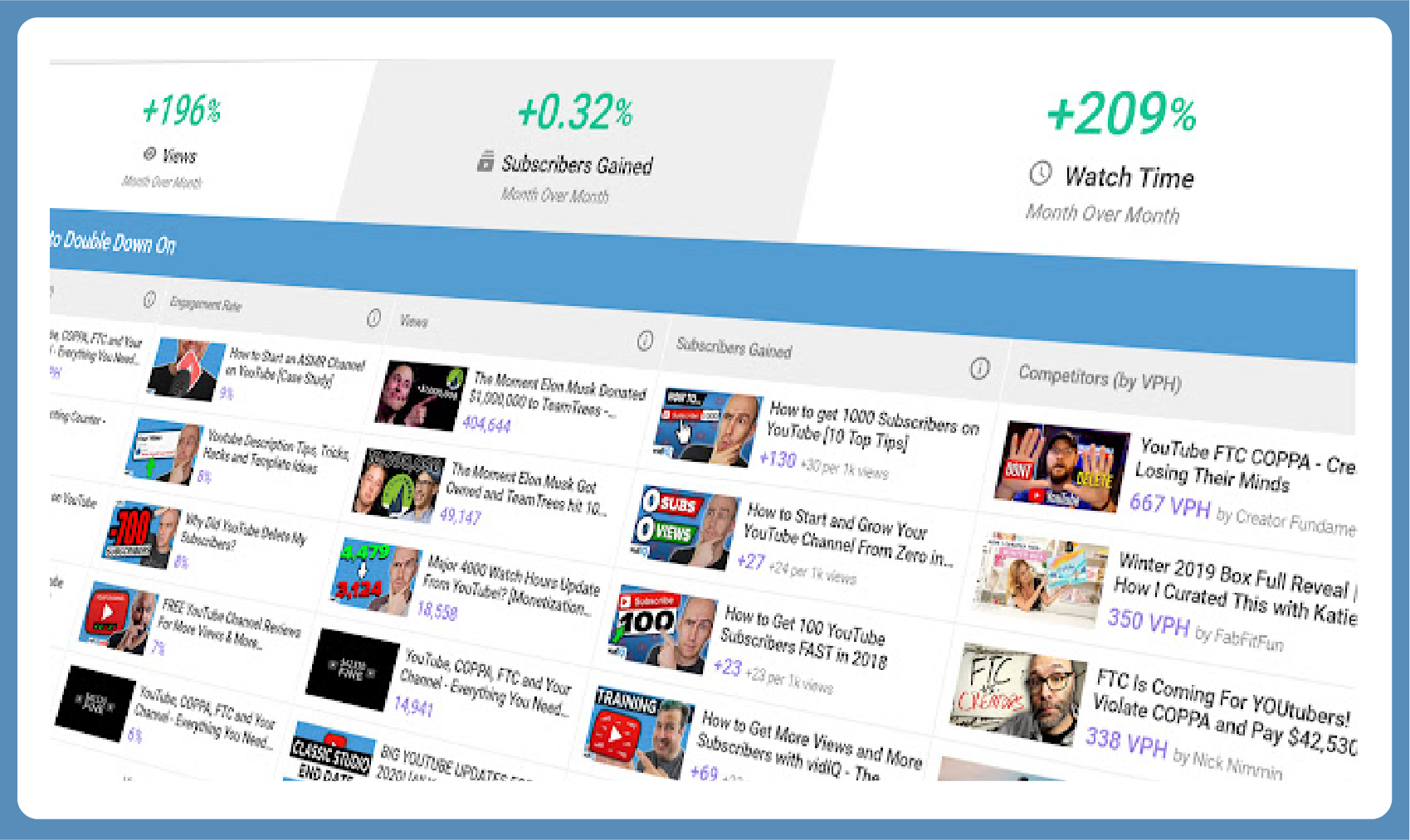 Youtube Extensions