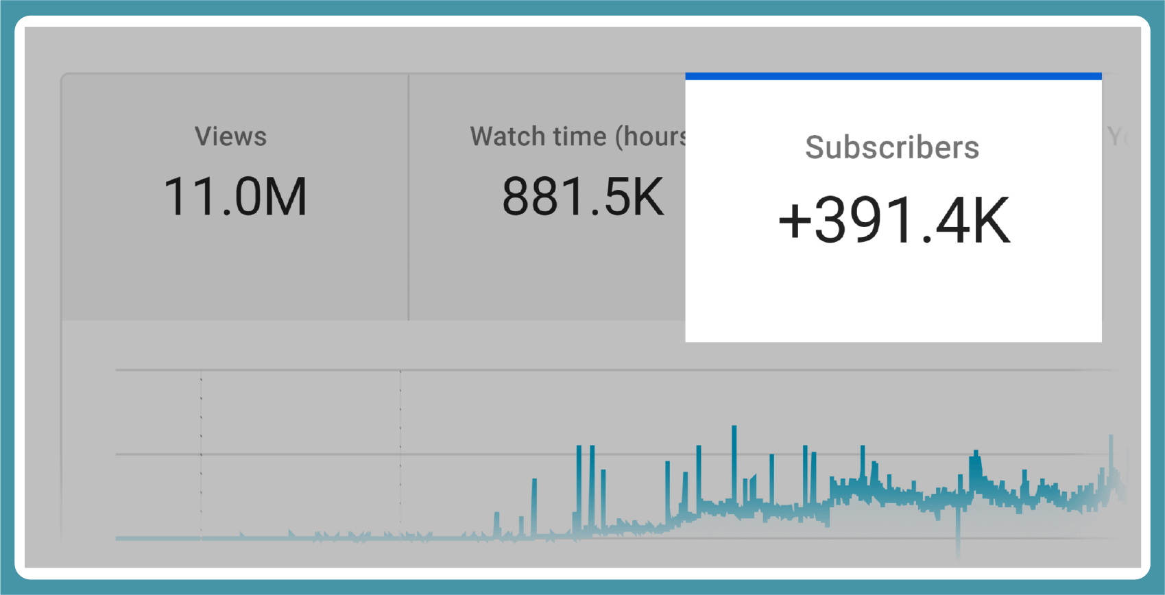 youtube subscriber count