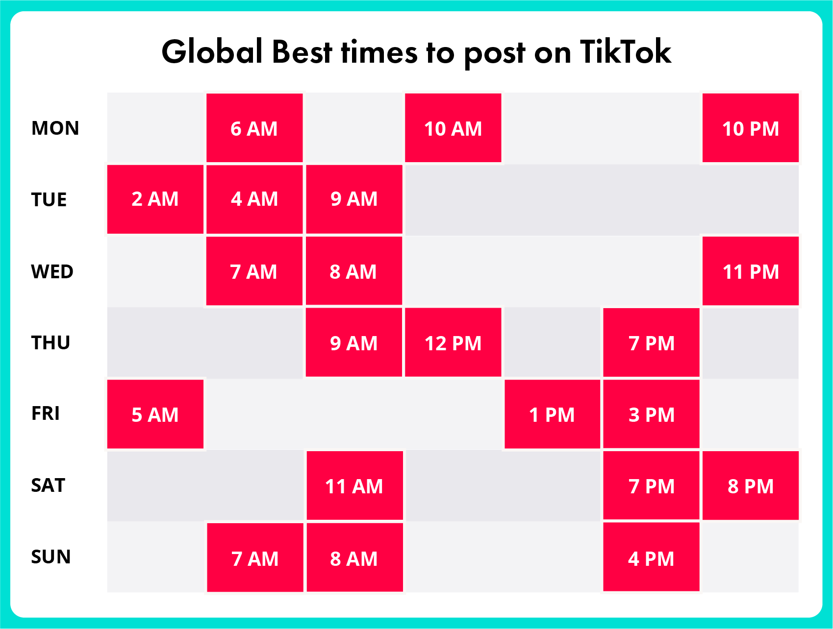 best times to post on TikTok for each day