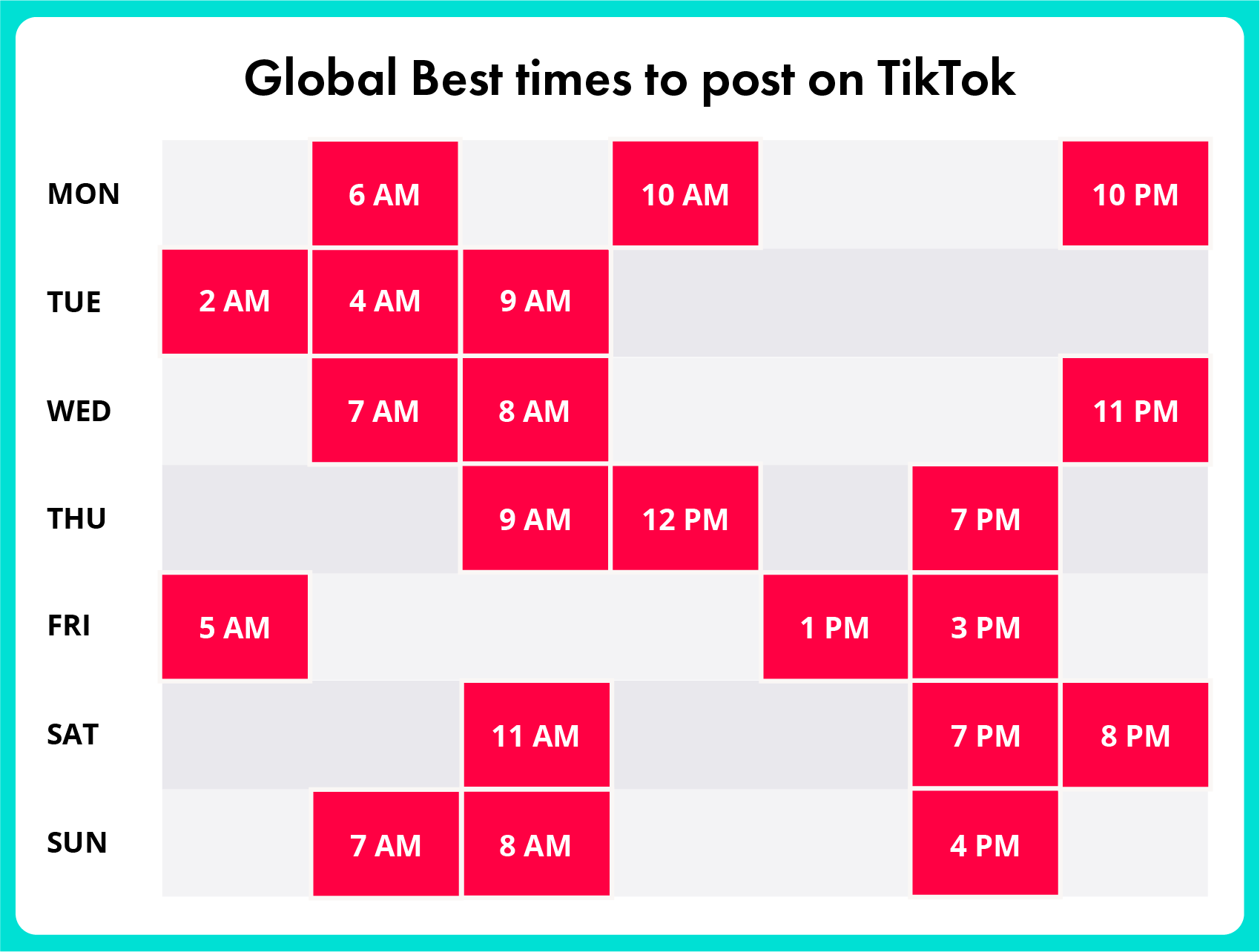 best time to post on tiktok