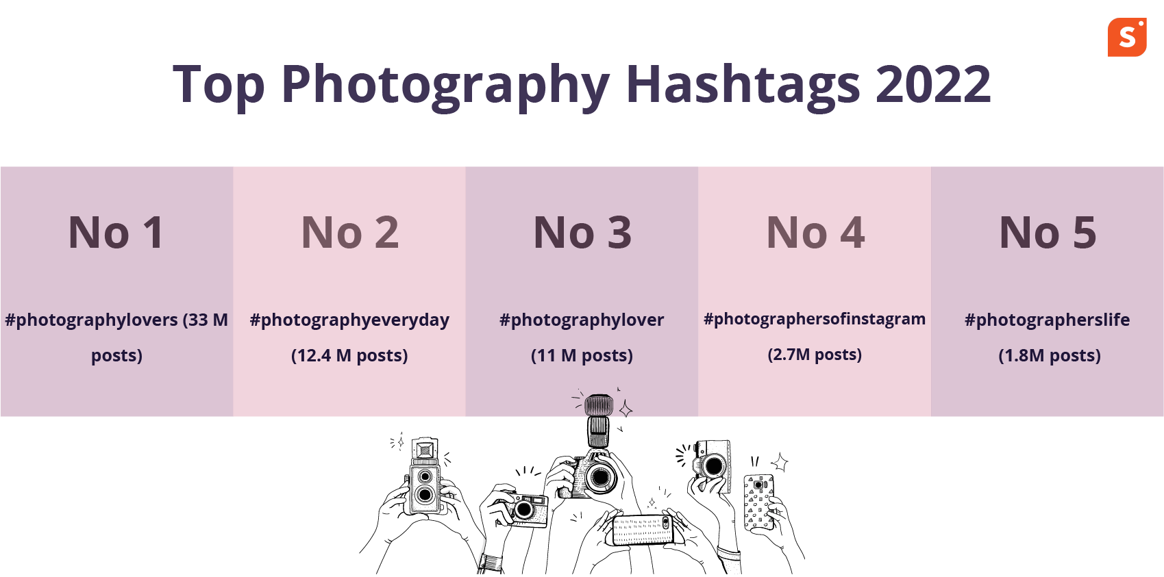 Instagram photography hashtags