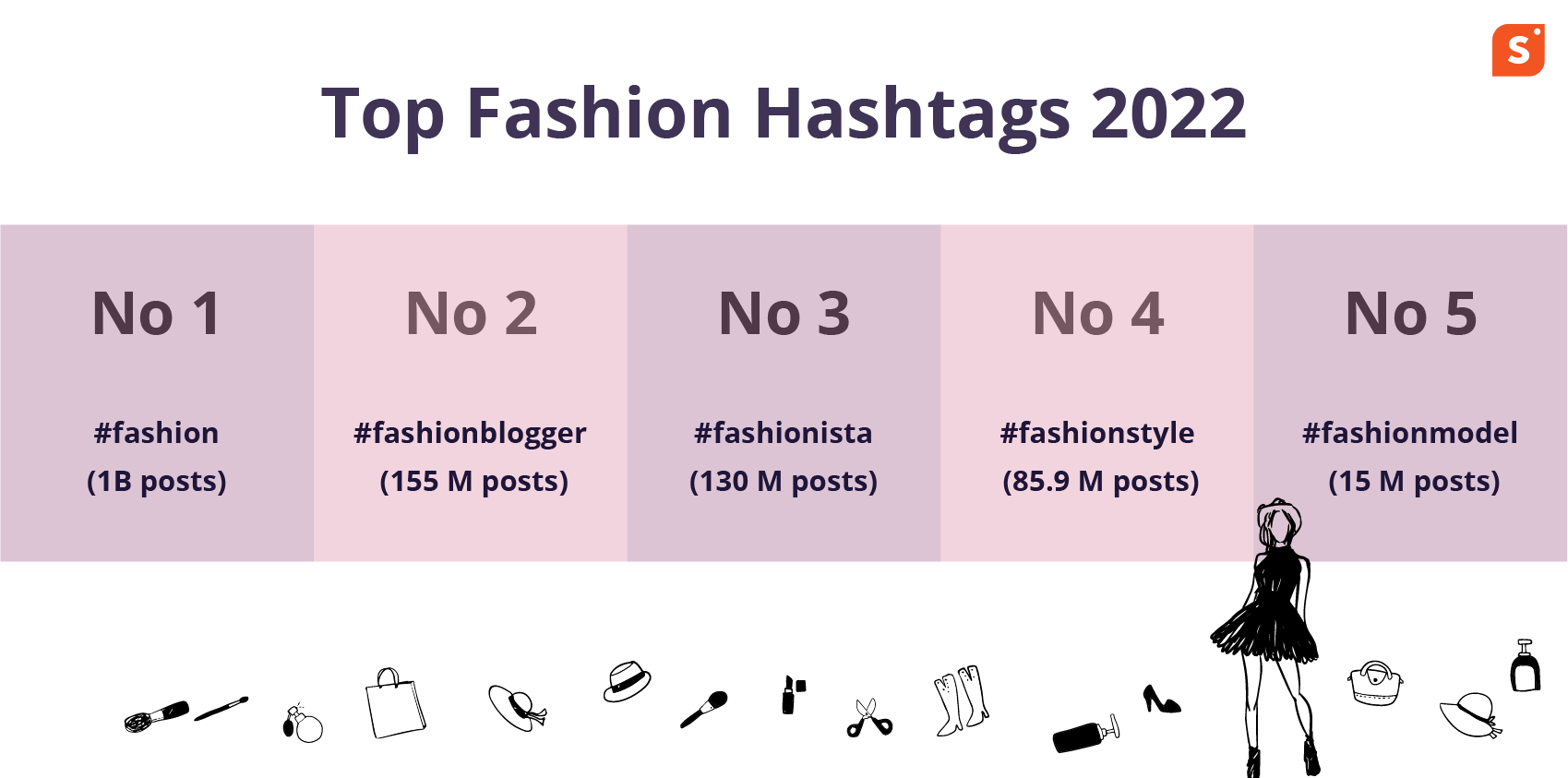 Instagram hashtags for fashion