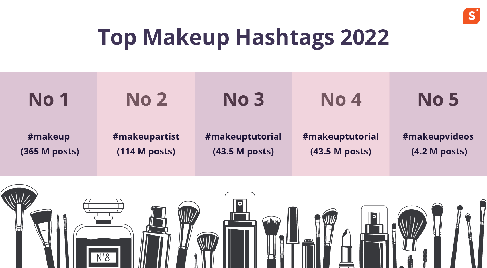 Best makeup hashtags for Instagram