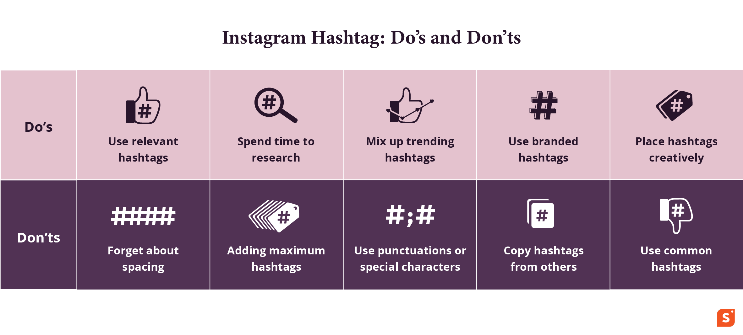 Do's and Don'ts of Instagram Hashtags