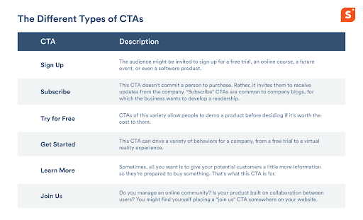 Affiliate Marketing CTAs