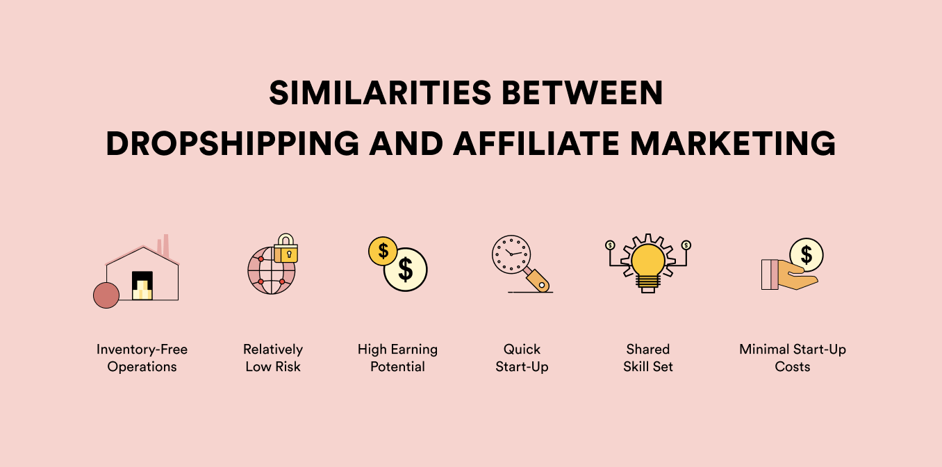 Dropshipping vs. Affiliate Marketing - Pros, Cons, and Potential Profits