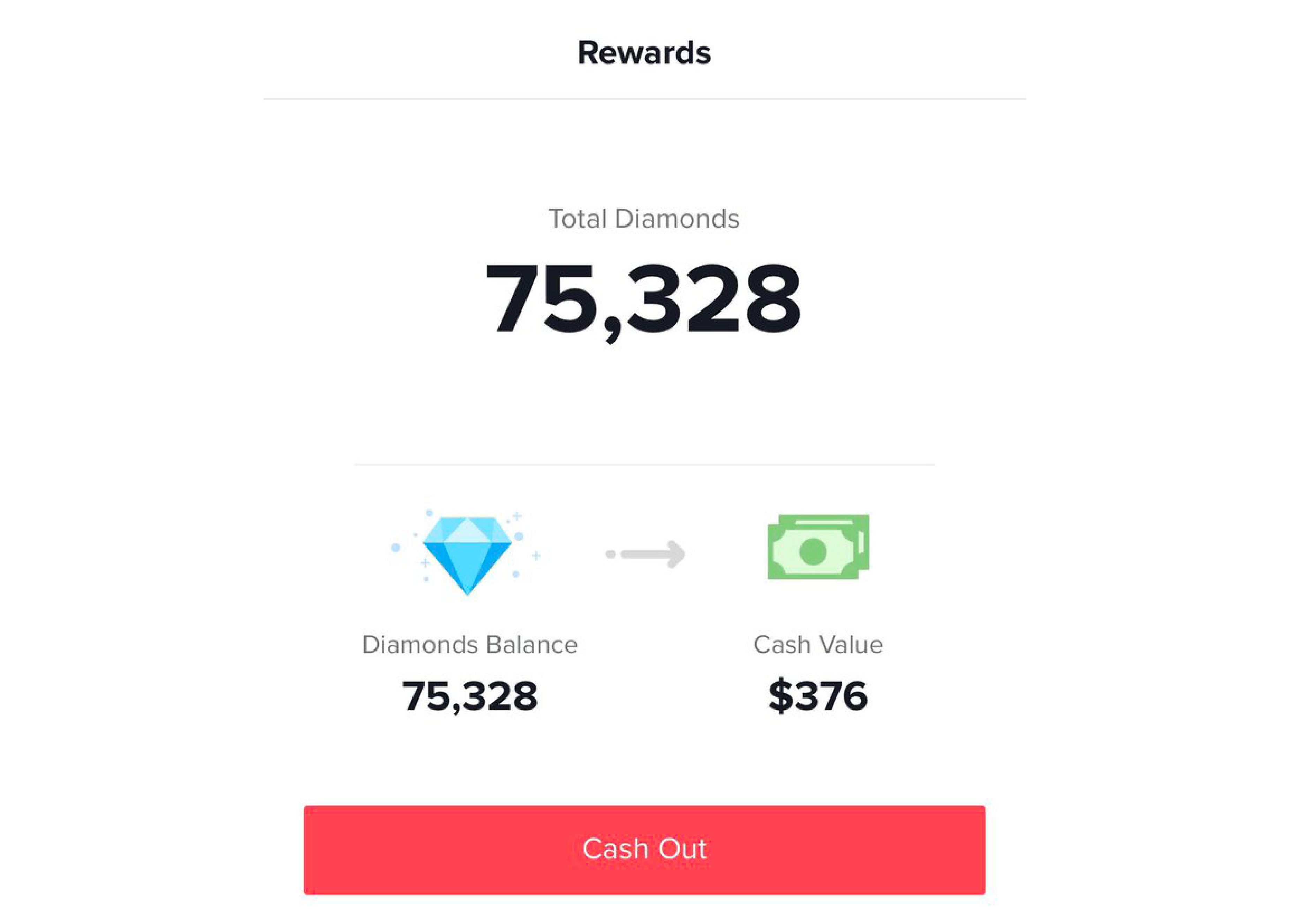 Everything You Need to Know About TikTok Live Gifting
